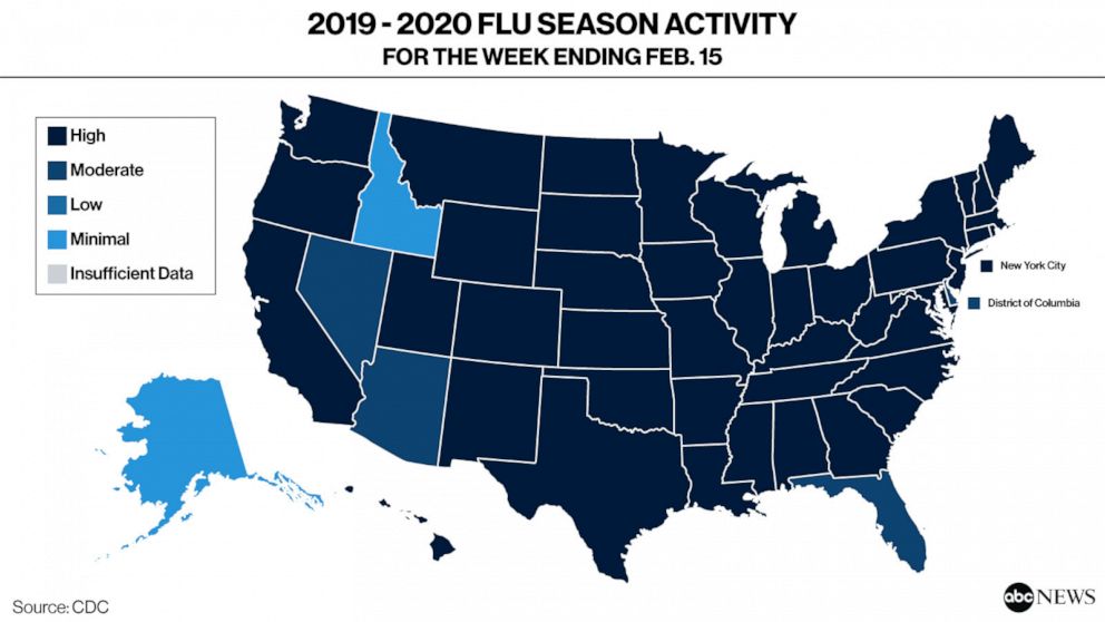 PHOTO: 2019 - 2020 Flu Season Activity for the week ending feb. 15