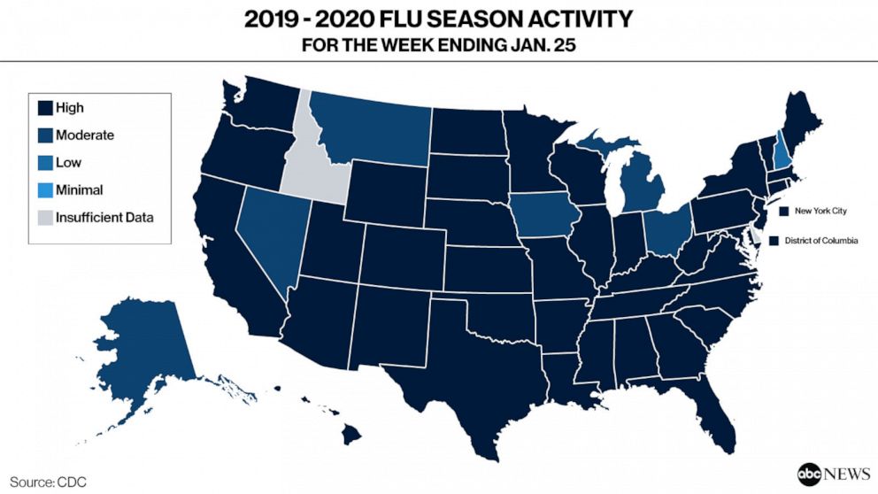 High Flu Activity Spreads Across Us As Virus Claims 14 More