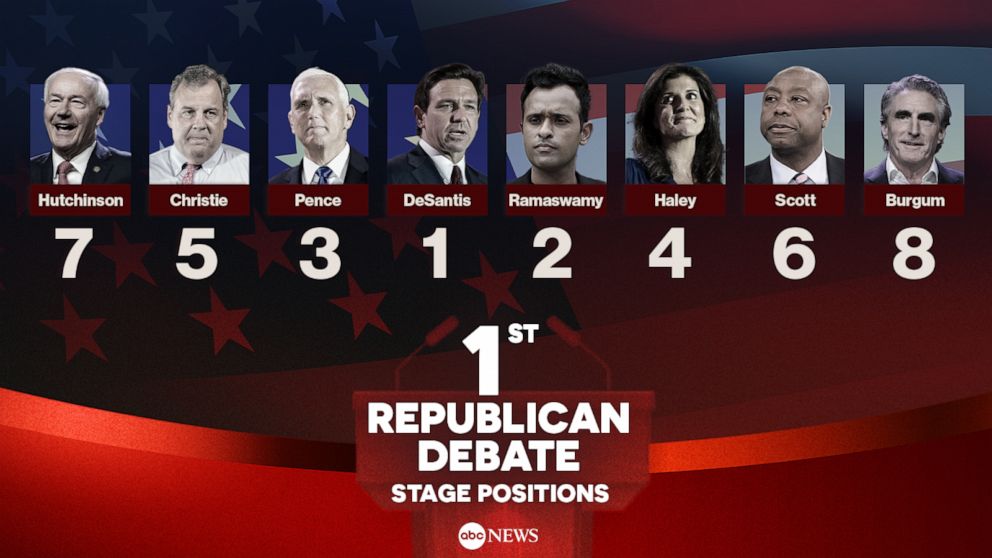 PHOTO: 1st Republican Debate Stage Positions
