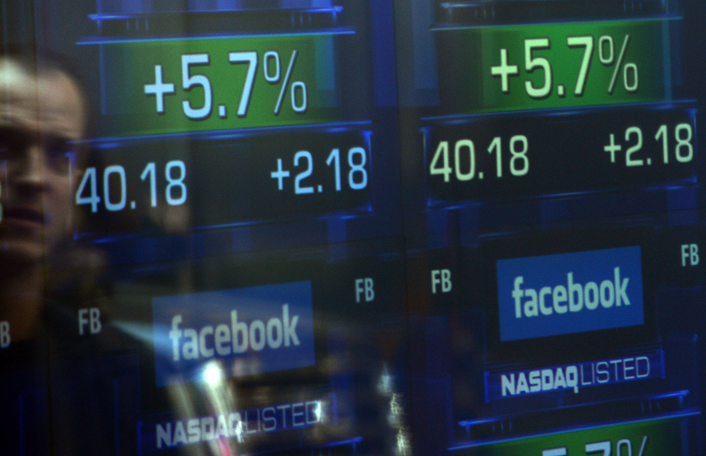 PHOTO: Screens display the start of trading in Facebook shares at the NASDAQ stock exchange in Times Square in New York, May 18, 2012.