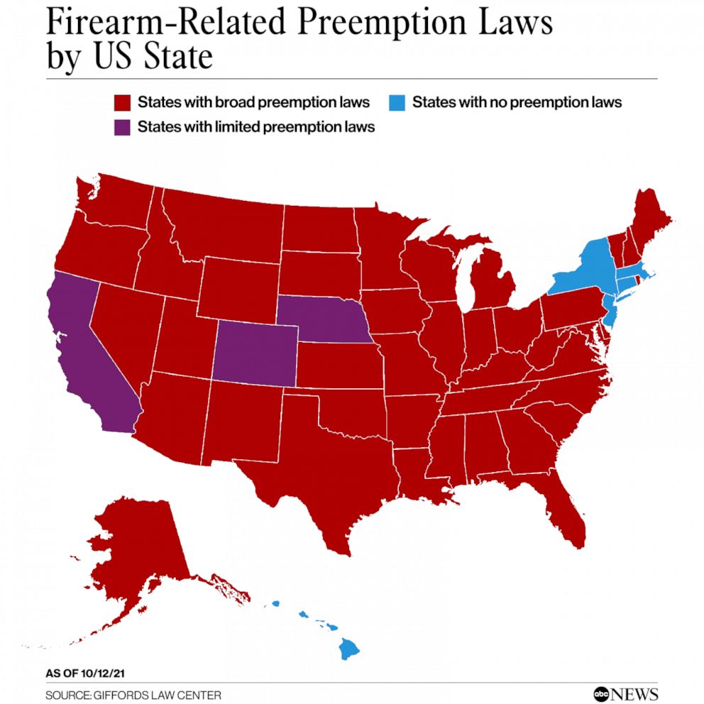 Firearm-related preemption laws by US state