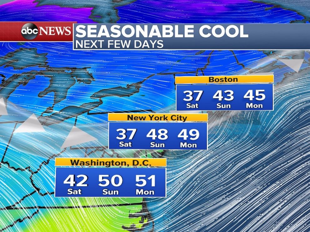 Temperatures will be more seasonable over the Northeast at the beginning of the week.