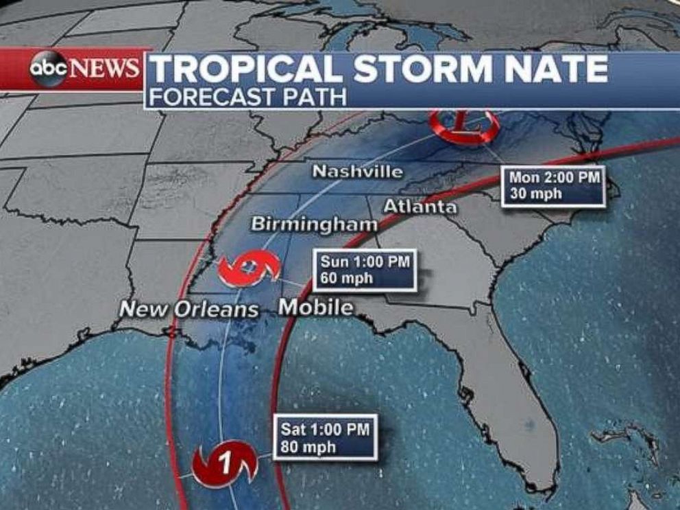 Nates projected track could lead to a hit on New Orleans this weekend.