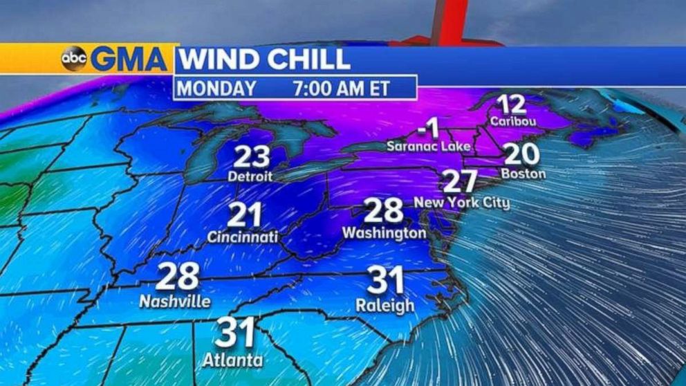 Wind chill temperatures will fall below freezing to start the Thanksgiving week.