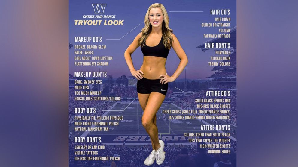 A photo initially posted on the University of Washington Cheerleading Facebook page received a backlash for stereotyping cheerleaders and making it seem that they must fit into a very specific mold that does not encourage diversity. 