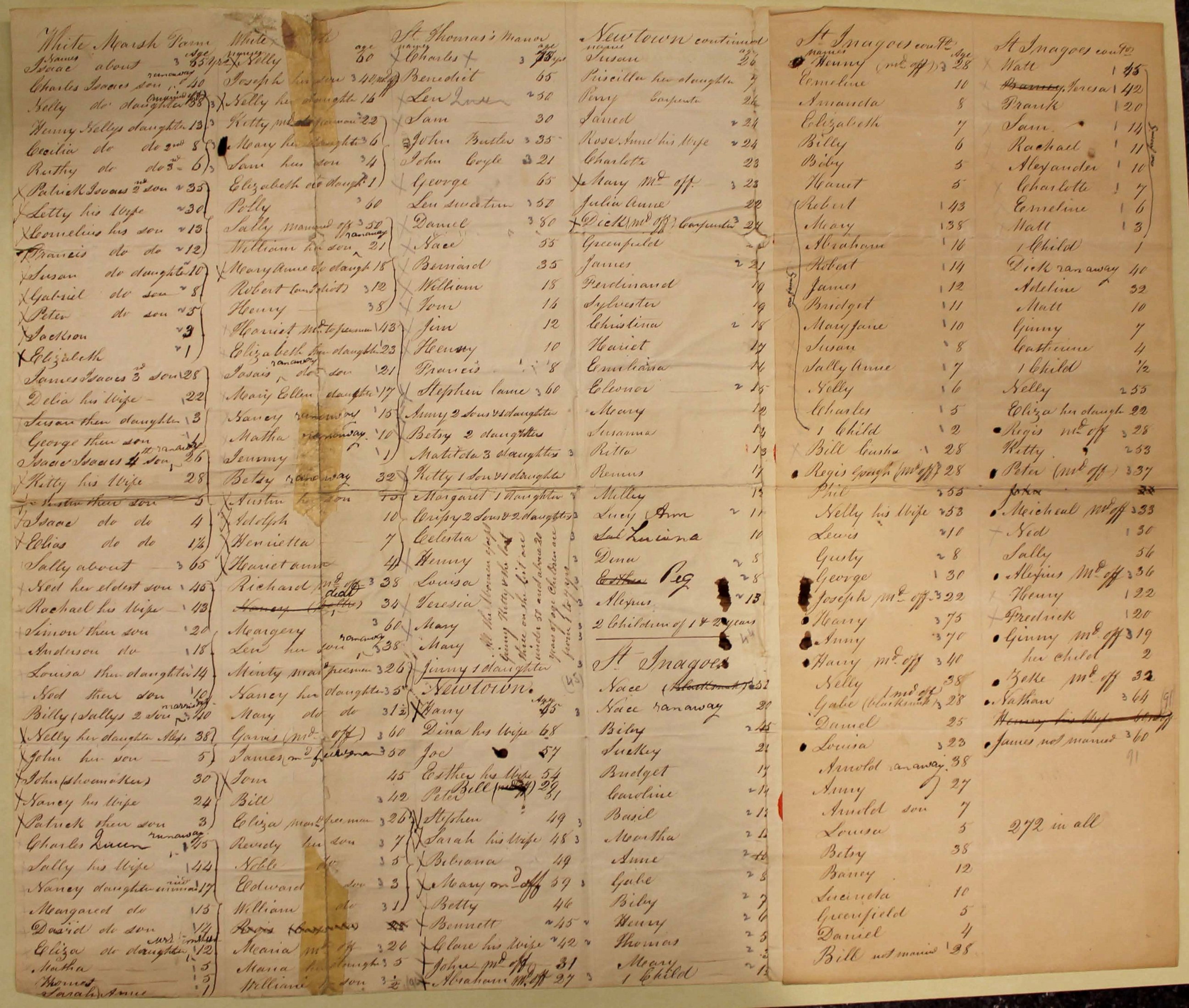 PHOTO: This is the original list of slaves from the Jesuit plantations compiled in preparation for sale in 1838.