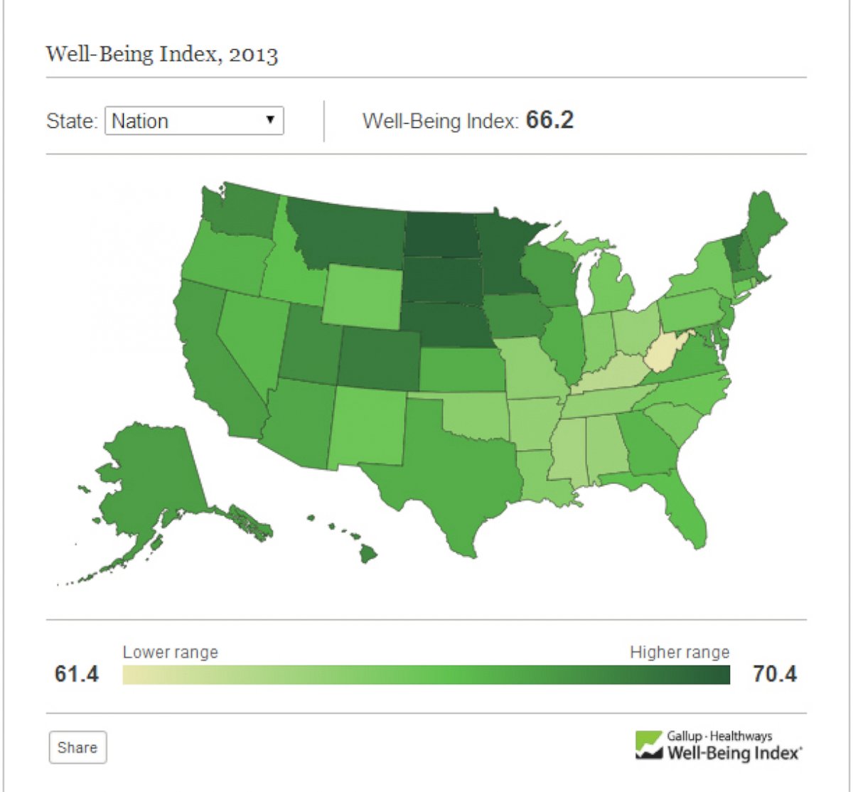 PHOTO: A map of the United States show the results of Gallup's "Well-Being Index" for 2013.