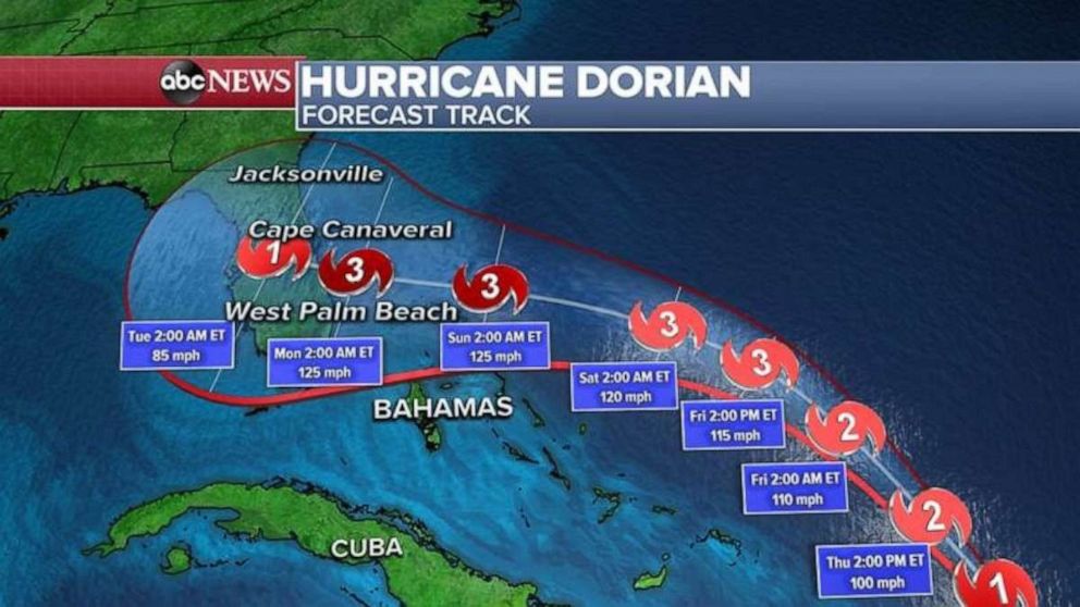 Hurricane Dorian misses Puerto Rico but Florida could be next ABC News