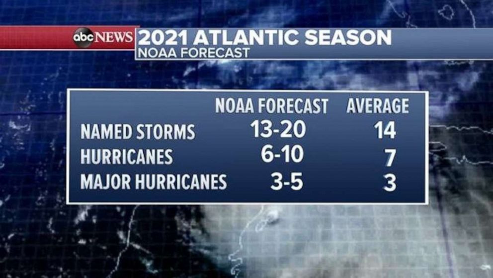 PHOTO: The National Oceanic and Atmospheric Administration forecasts above-average activity this year