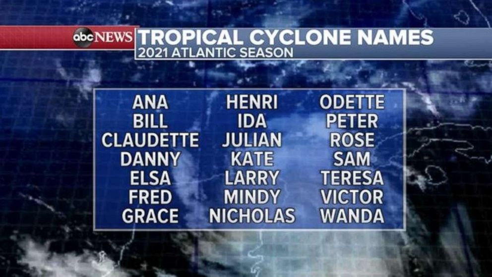 PHOTO: Tropical storms get a name when the wind speed near the storm’s center hits 39 mph or greater. The storm becomes a hurricane when sustained winds around the center reach 74 mph or greater. 