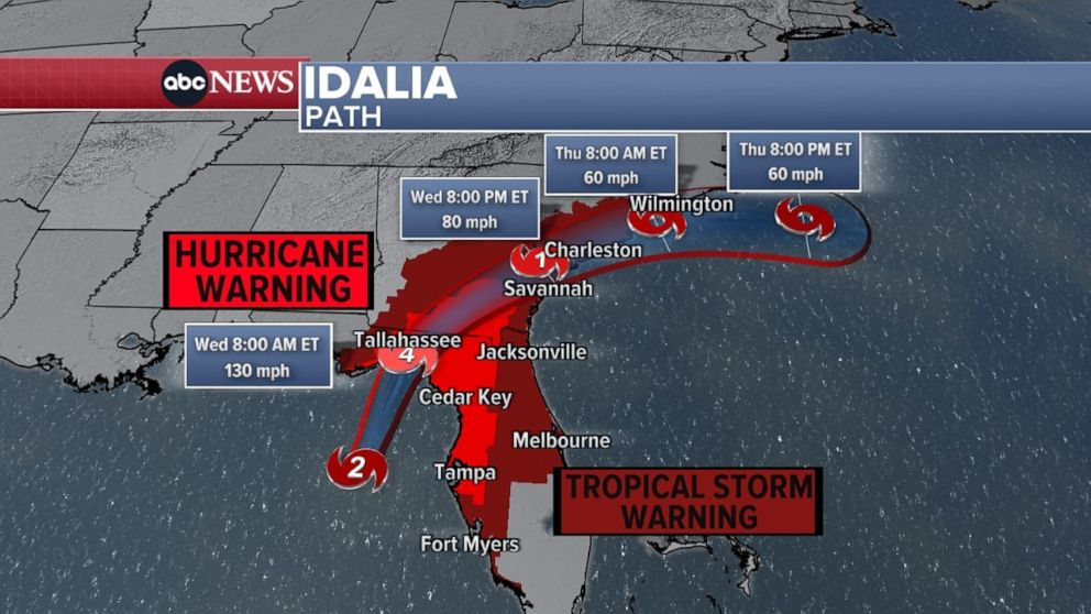 PHOTO: Hurricane Idalia's predicted path as of midnight.