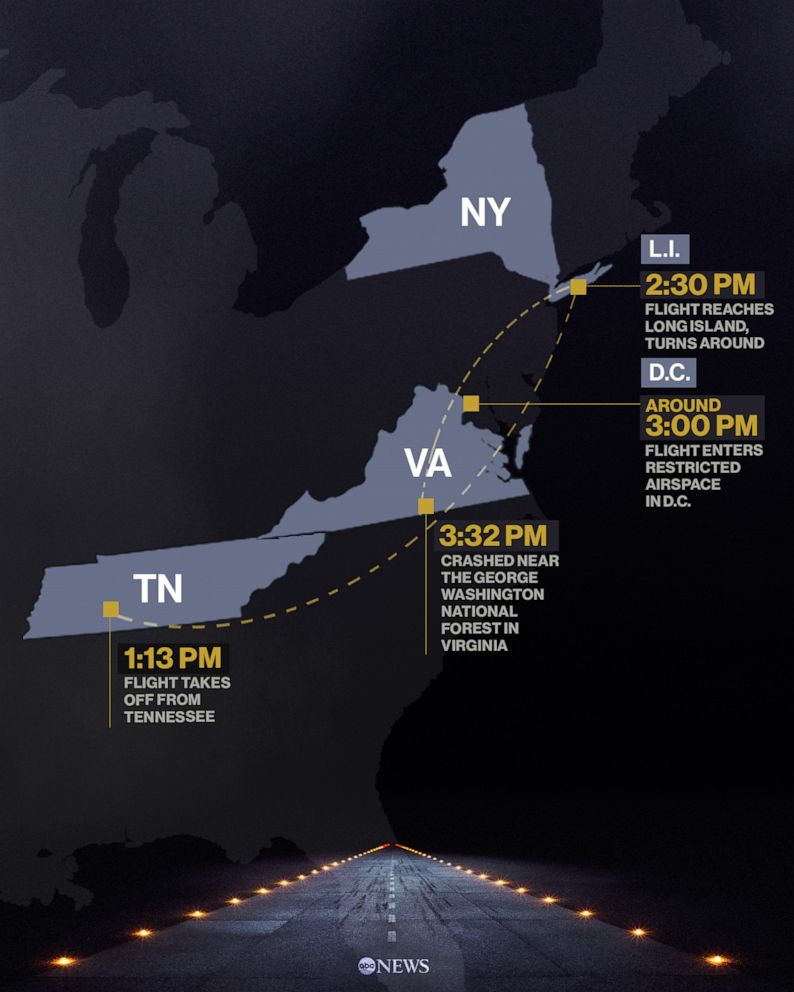 Timeline of unresponsive plane outside DC scrambled fighter jets