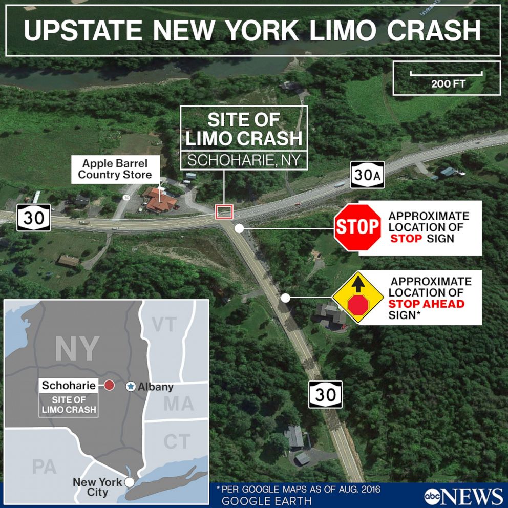 Upstate New York Limo Crash