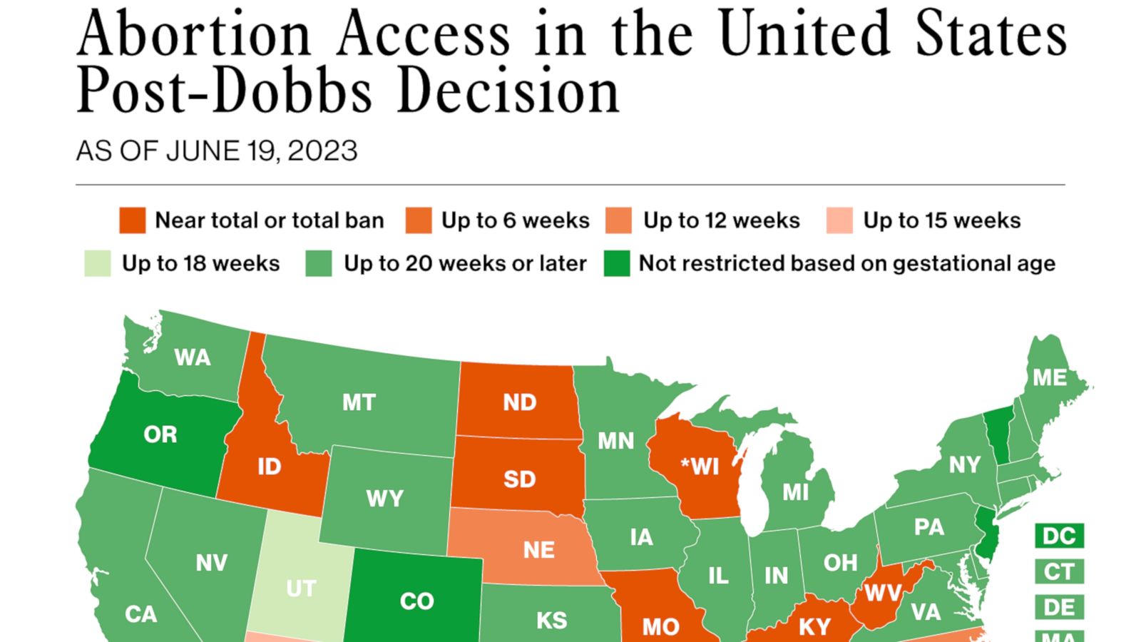 1 year since Roe v. Wade was overturned: Abortion in the US told in  graphics - ABC News