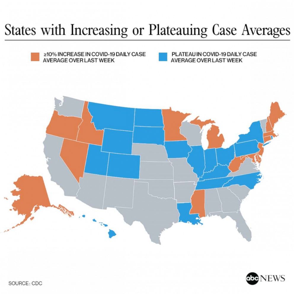 PHOTO: States with Increasing or Plateauing Case Averages
