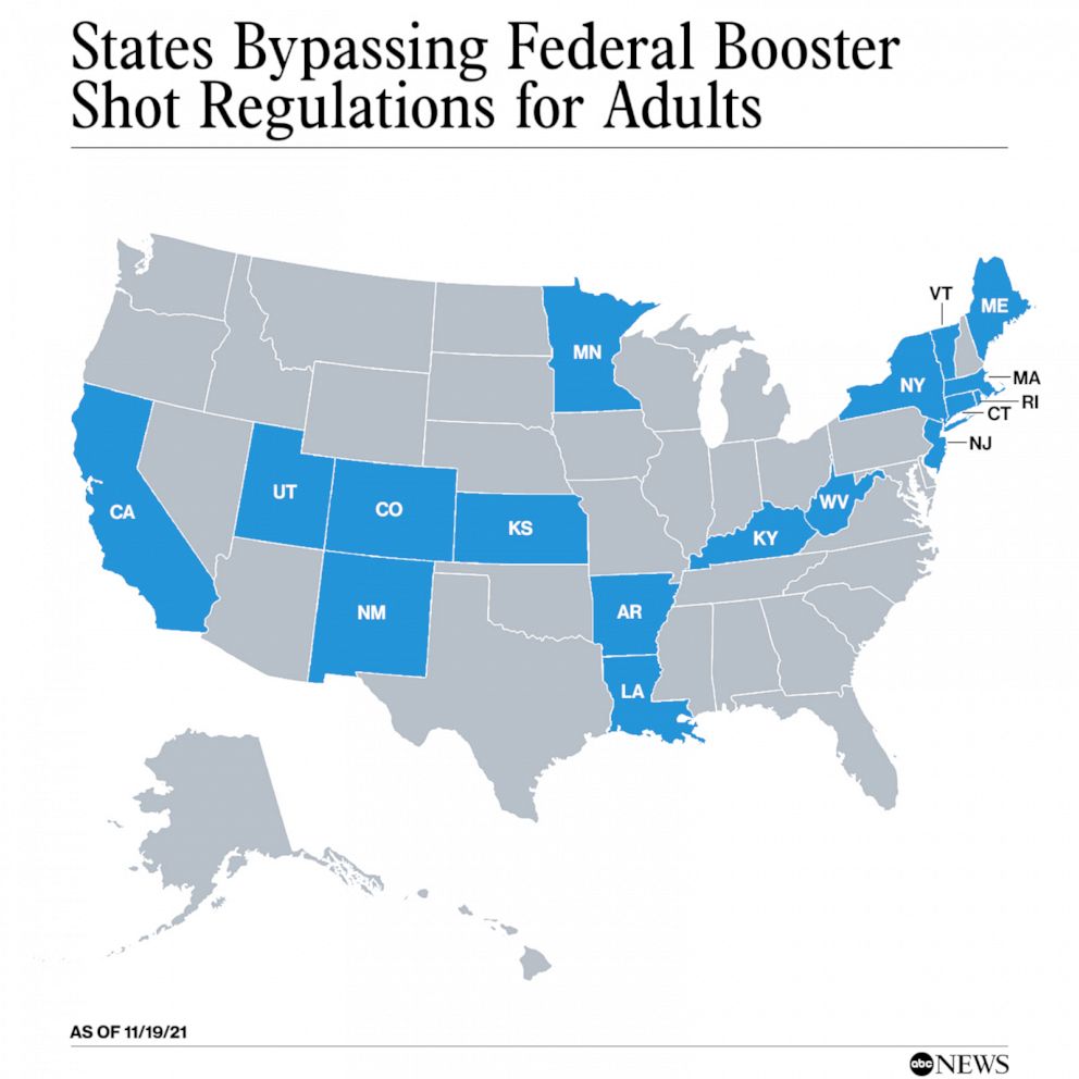 States bypassing federal booster shot regulations for adults