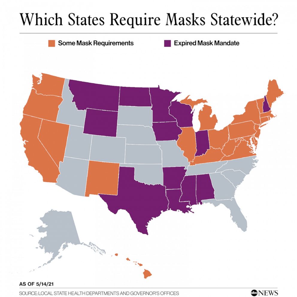 Which states are still requiring masks after the CDC's updated guidance