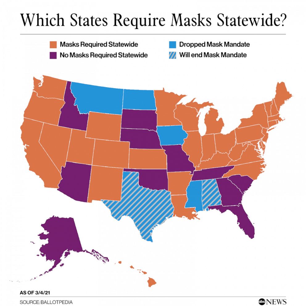 what states have mask mandates 2021