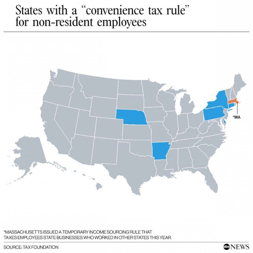 PHOTO: States with a “convenience tax rule” 
for non-resident employees