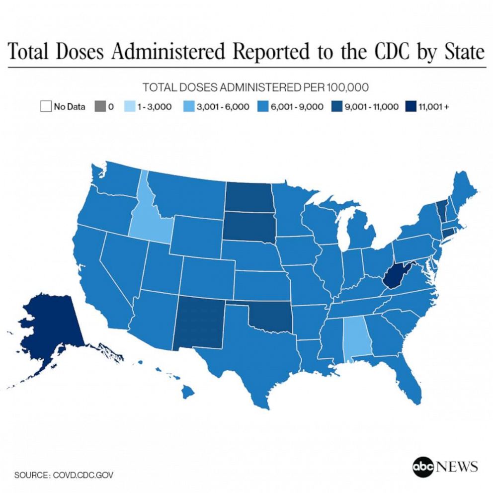 PHOTO: Total Doses Administered Reported to the CDC by State