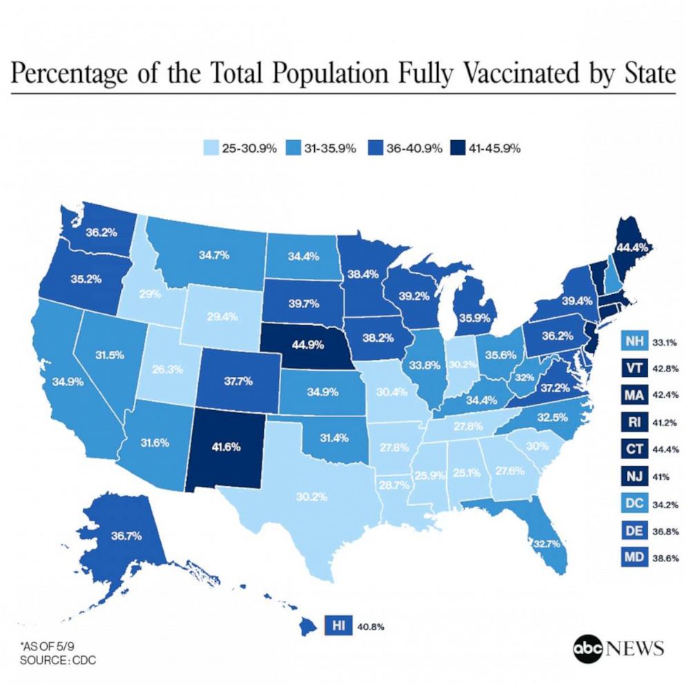 PHOTO: Percentage of the Total Population Fully Vaccinated by State