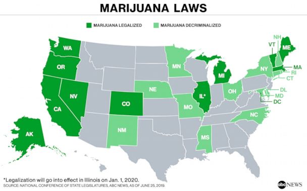 Group now pushing for marijuana legalization - Local News - newspressnow.com