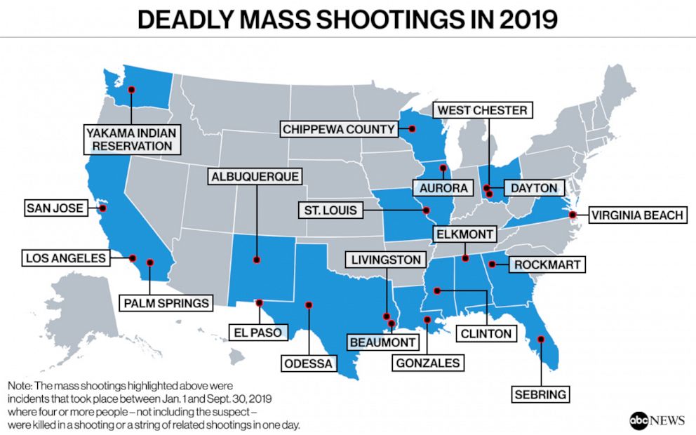 There Have Been At Least 21 Deadly Mass Shootings In The Us So Far In 2019 Abc News