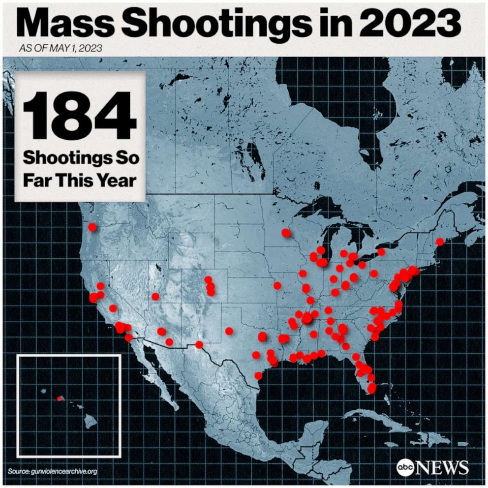 Mass Shootings Us 2023 Statistics - Mamie Marsh Berita