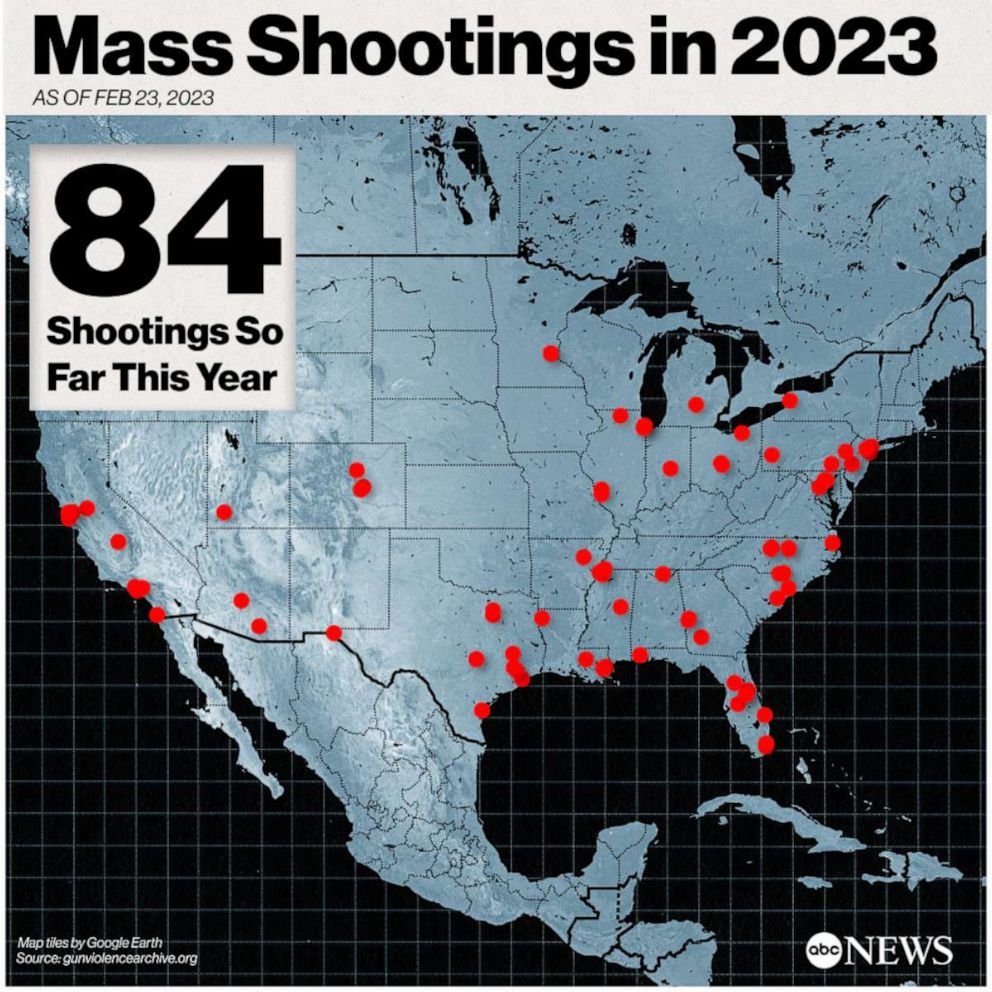 PHOTO: Mass Shootings in 2023