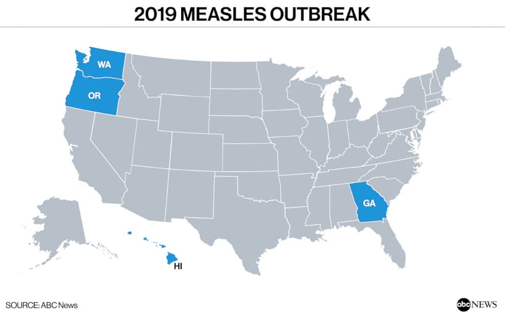 PHOTO: 2019 Measles Outbreak