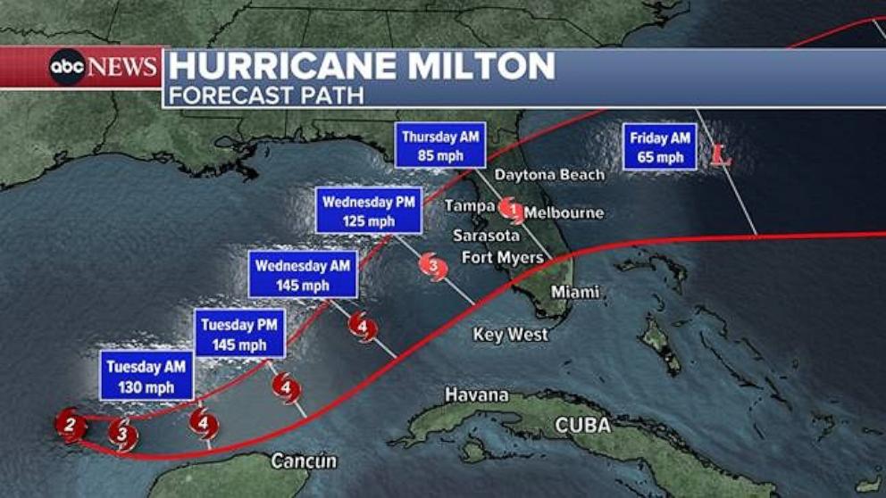 Hurricane Milton tracker and forecast Category 4 storm takes aim at