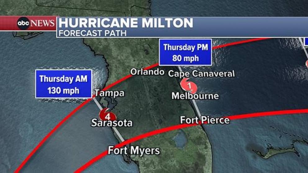 Hurricane Milton Tracker: Florida Braces For Wednesday Night Landfall ...