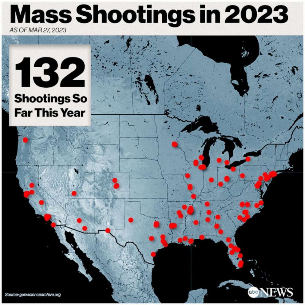 PHOTO: Mass Shootings in 2023