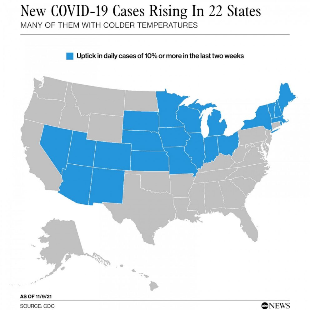 PHOTO: New Covid-19 Cases Rising In 22 States