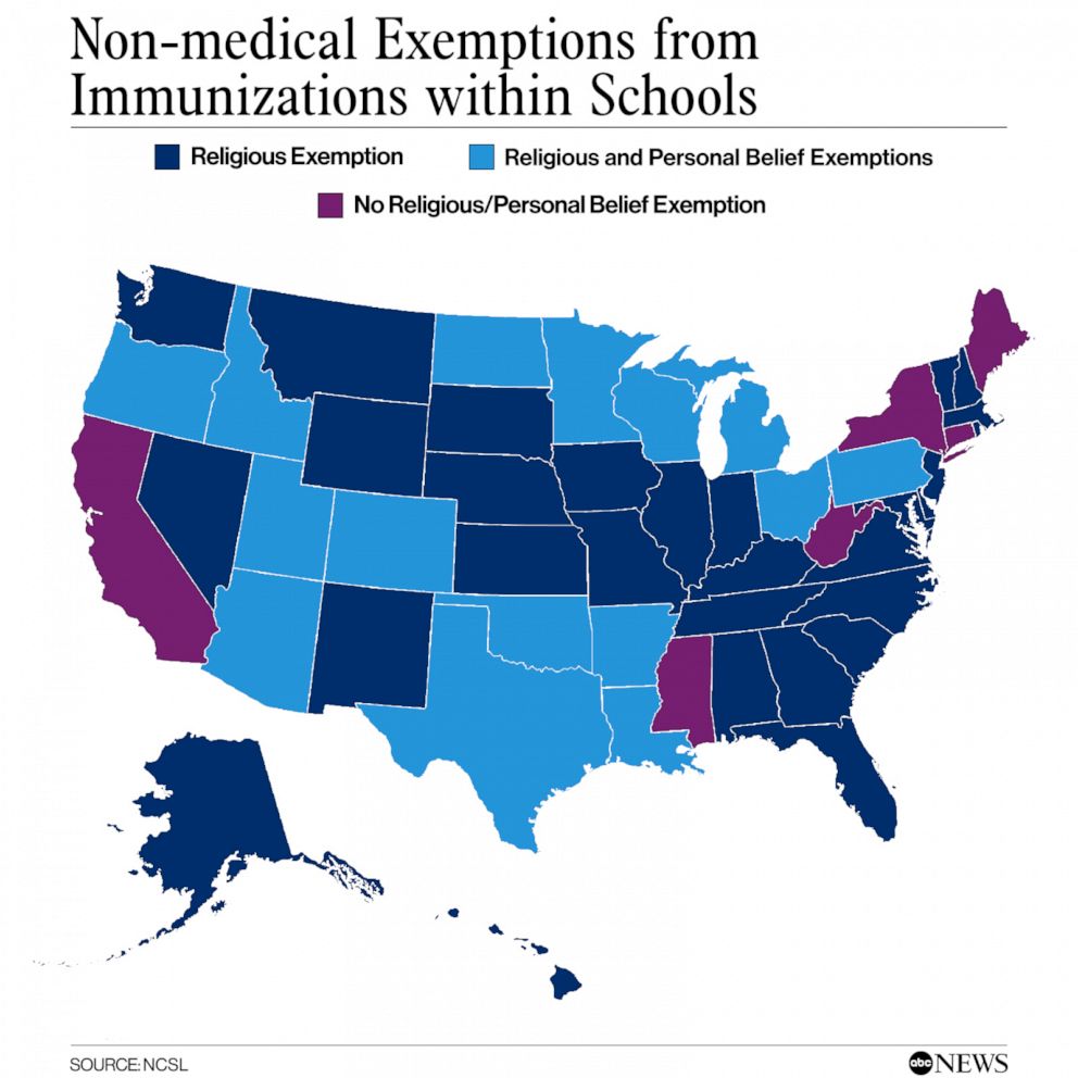 letter for religious vaccine exemptions