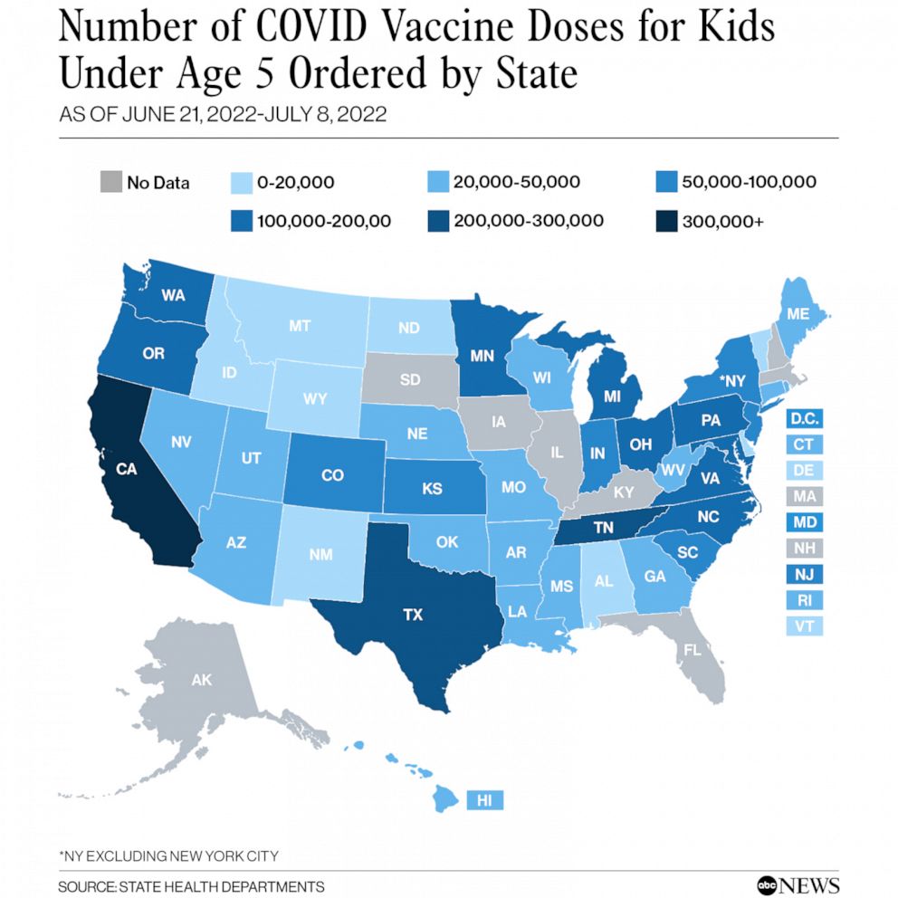 PHOTO: Number of COVID Vaccines Doses for Kids Under Age 5 Ordered by State