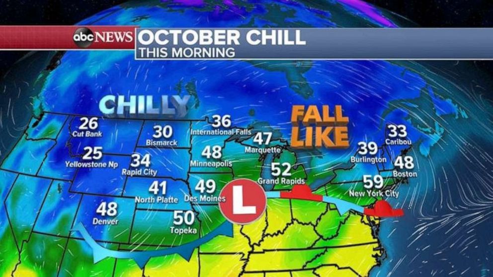 PHOTO: A major fall cool down begins today across much of the country.