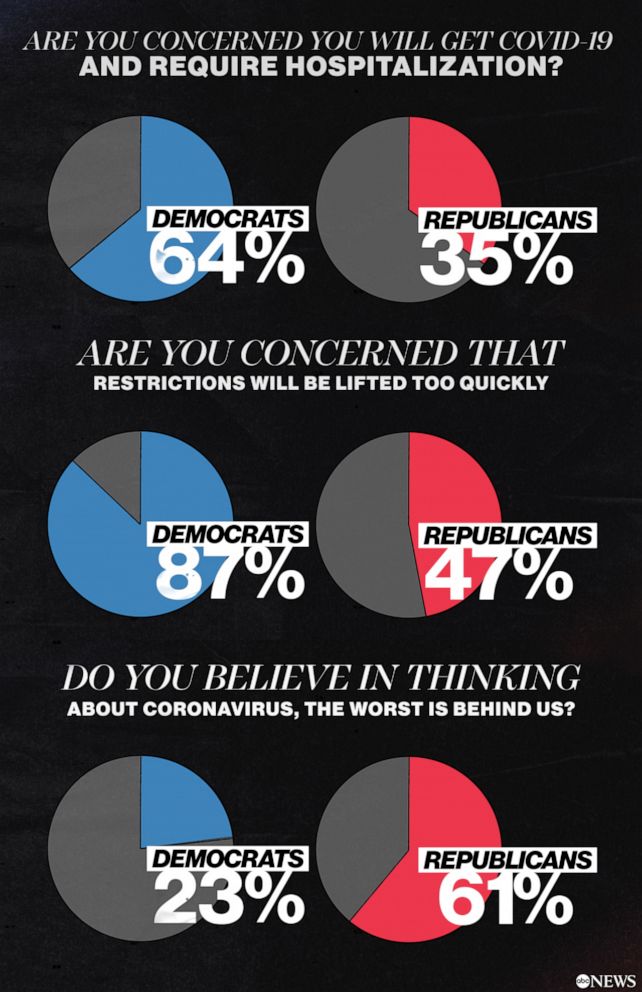 Pew Research Center