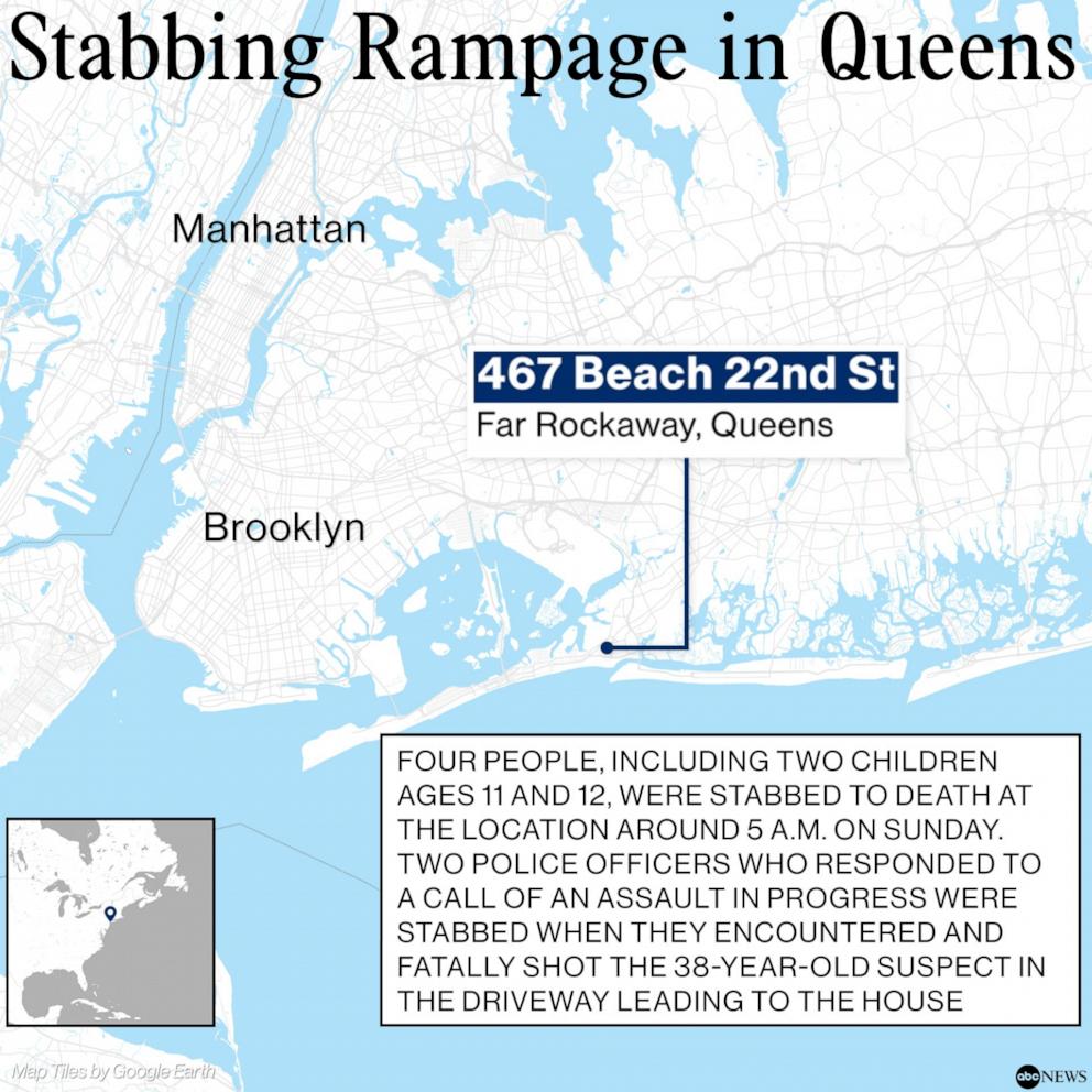 PHOTO: Stabbing Rampage in Queens