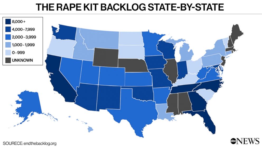 PHOTO: The Rape Kit Backlog by State