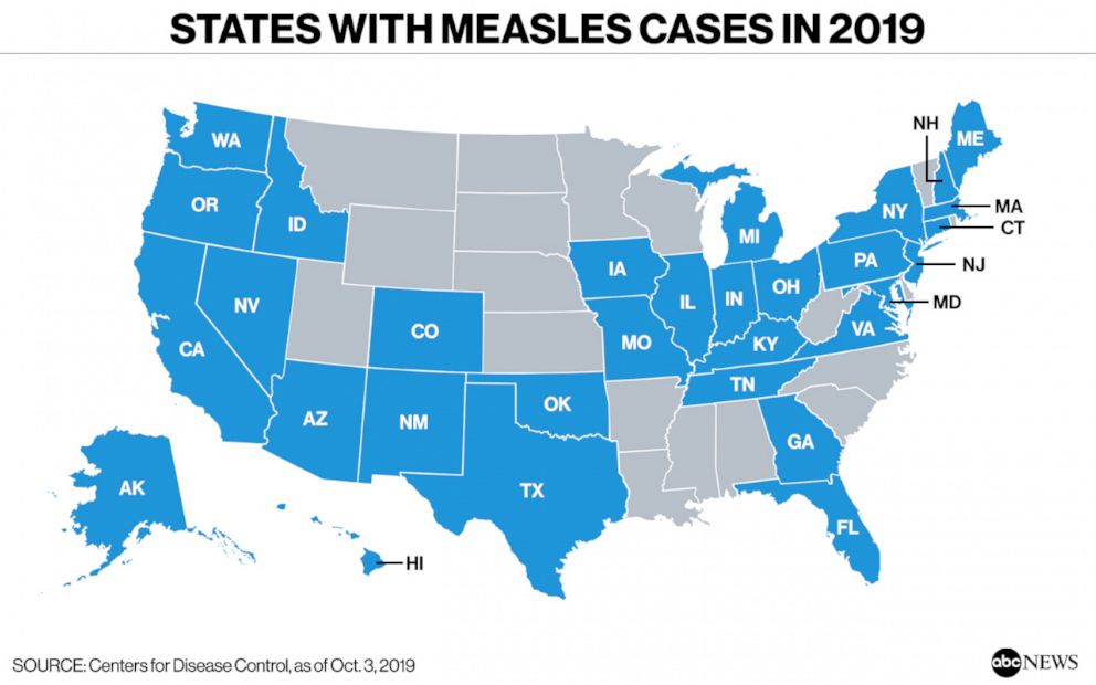 States with measles cases in 2019