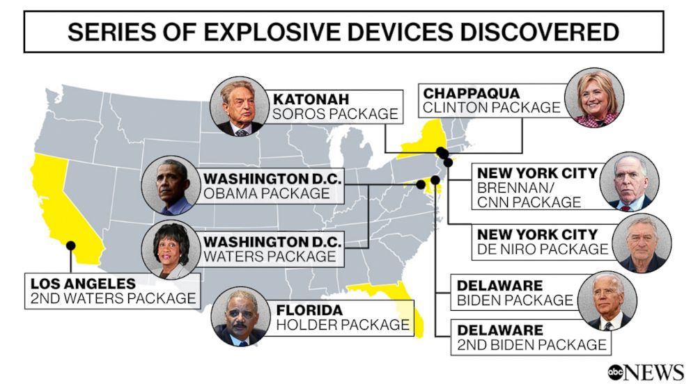 Series of Explosive Devices Discovered