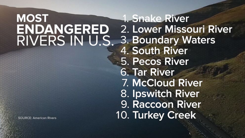 PHOTO: American Rivers' list of most endangered rivers. 