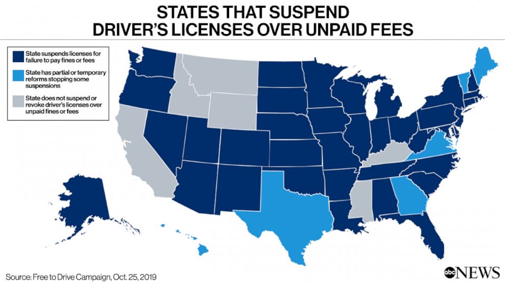 States that Suspend Driver's Licenses Over Unpaid Fees