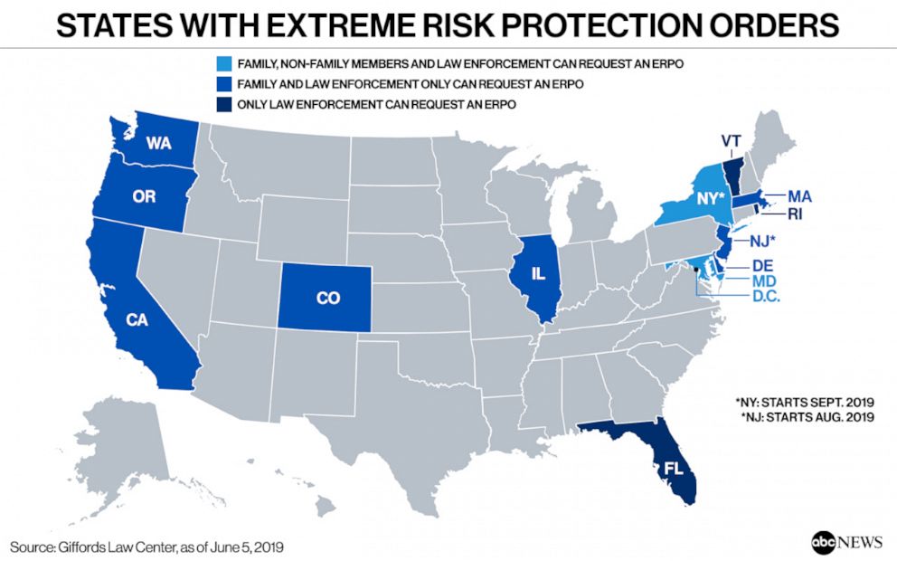 States with extreme risk protection orders