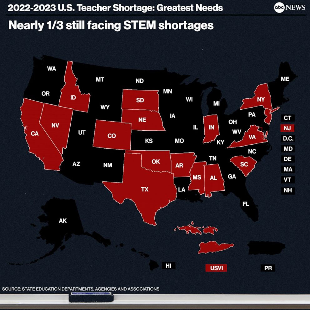 2022-2023 U.S. Teacher Shortage Map Nearly 1/3 still facing STEM shortages