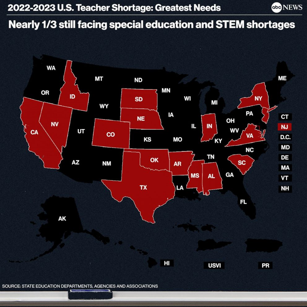 2022-2023 U.S. Teacher Shortage Map Nearly 1/3 still facing special education and STEM shortages