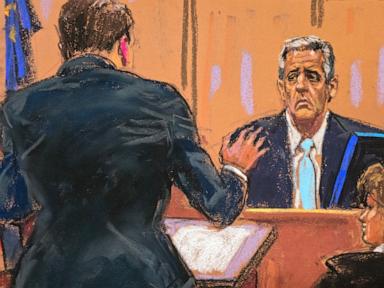 Michael Cohen to return to witness stand for 3rd day of testimony in Trump trial