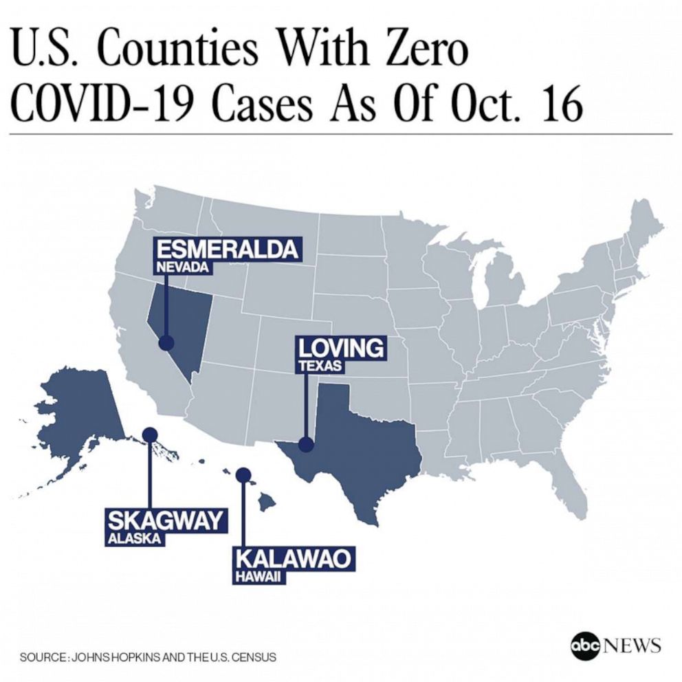 U.S. Counties with Zero COVID-19 Cases as of Oct.16