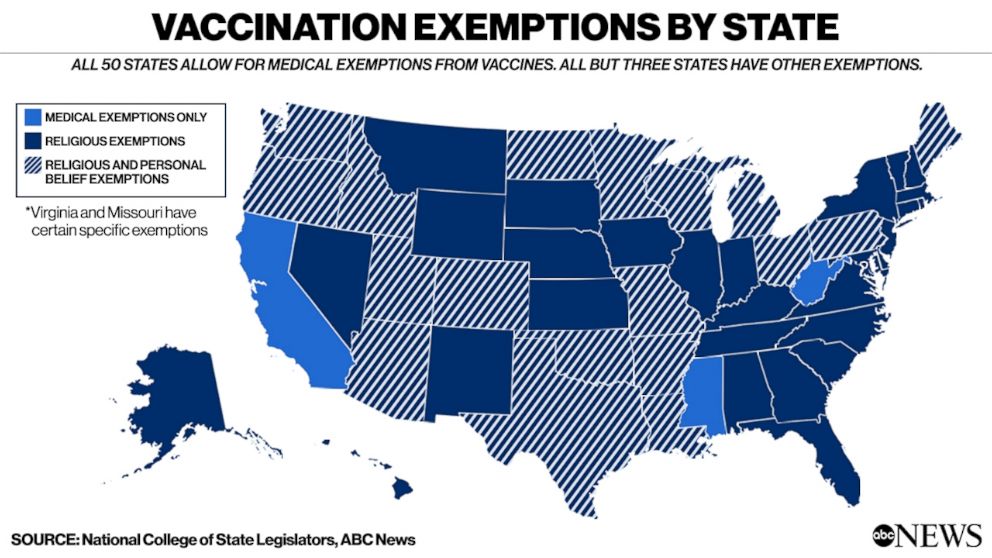 PHOTO: VACCINATION EXEMPTIONS BY STATE